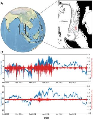 A global atlas of potential thermal refugia for coral reefs generated by internal gravity waves